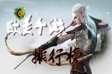 <em>欧美</em>手游排行榜2018 最火<em>欧美</em>手游前十名