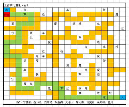 想不想修真忘情谷地图攻略 