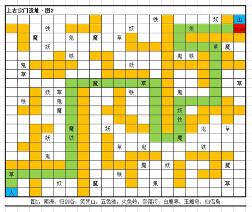 想不想修真归剑谷地图攻略