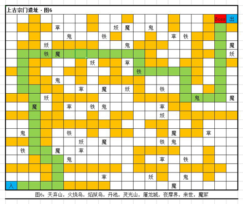 想不想修真丹池地图攻略