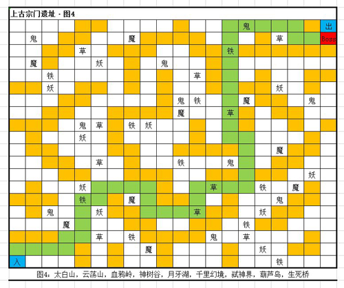 想不想修真神树谷地图攻略