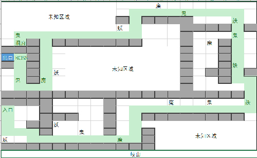 想不想修真上古宗门地图攻略3