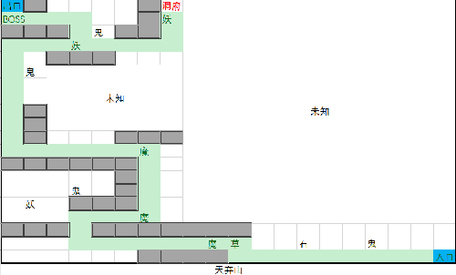 想不想修真上古宗门地图攻略6