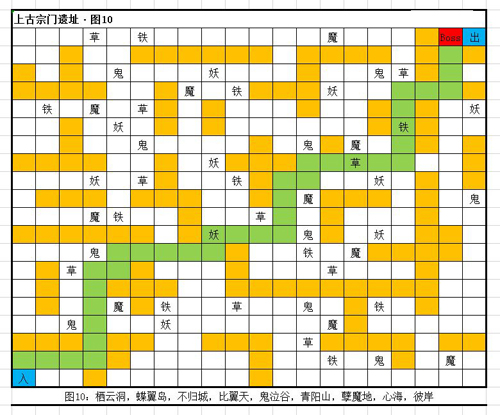 想不想修真蝶翼岛地图攻略