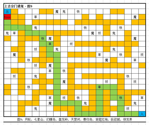 想不想修真七星山地图攻略