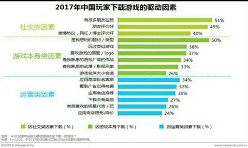 神明秩序·幻域神姬 