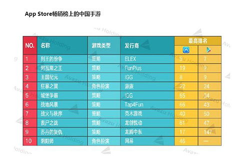 三国志2017图片4