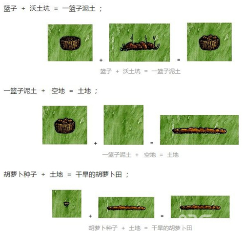 一小时人生农作物种植推荐1