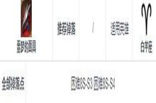 <em>第七</em>史诗噩梦的面具<em>怎么</em>获取 催化剂掉落地点