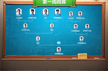 《部落冲突》帽神归来！<em>帽子</em>一只登顶第一周冠军