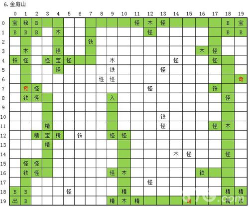 永恒仙途金庭山