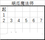 黑暗料理王胡瓜魔法师3