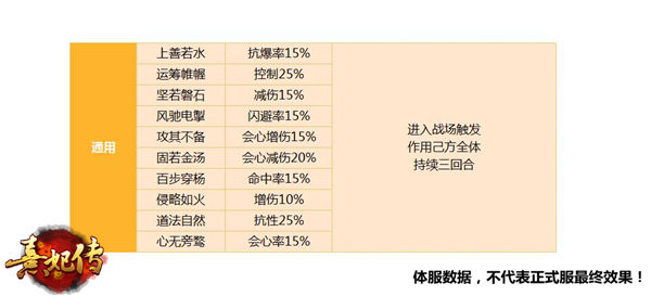 熹妃传4