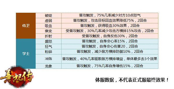 熹妃传5