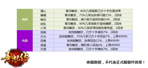 熹妃传6