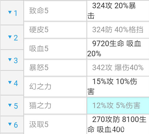 风之大陆出战守护技能