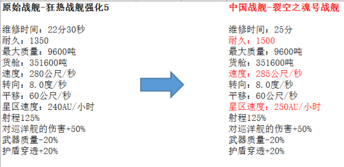 星盟冲突游戏宣传图2