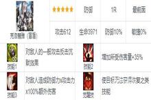 棕色尘埃克洛丽雅怎么样 克洛丽雅技能属性图鉴