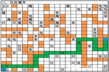 想不想修真异度魔界怎么过 异度魔界地图路线攻略