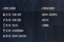 《原神》：甘雨圣遗物和武器该怎么选？原神甘雨角色攻略