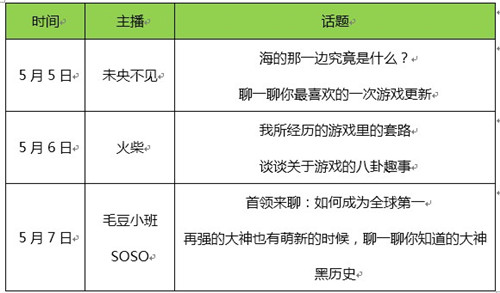 部落冲突活动话题安排