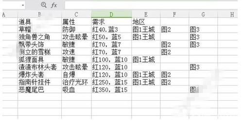 牧羊人之心调查报告兑换什么好 调查报告兑换物品效果属性图一览2