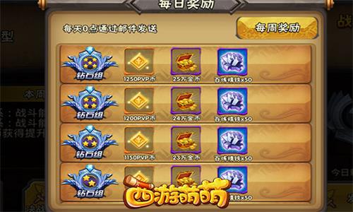 西游萌萌宣传图3