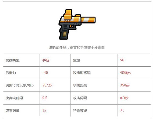 反斗联盟消音手枪图鉴