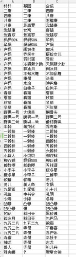 愚公移山3娃娃合成表