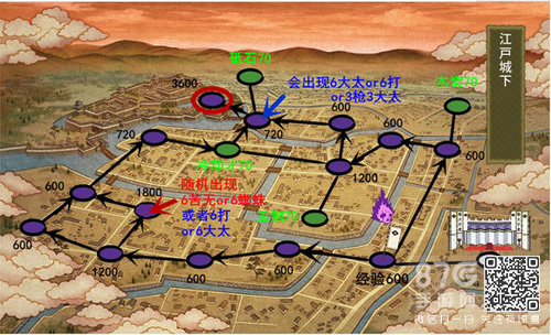 刀剑乱舞7-3