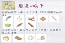 旅行<em>青蛙</em>蜗牛吃什么 蜗牛喜欢食物一览