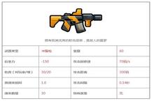 <em>反斗</em><em>联盟</em>爱慕斯怎么样 爱慕斯武器属性图鉴