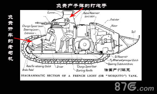 闪电突袭坦克诞生解析3