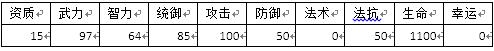 群战三国张飞属性