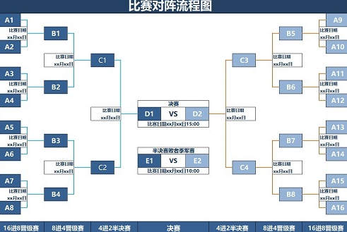 《恐龙神奇宝贝​》石器手游刺激赛事现金联赛登场！