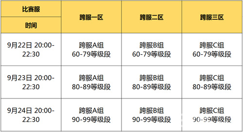 问道手游跨服试道大会决赛赛程