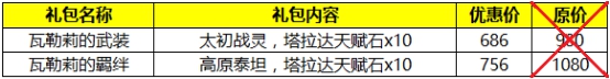 自由之战瓦勒莉礼包