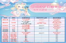 奇迹暖暖星城<em>绮梦</em>攻略 星城<em>绮梦</em>顶配分析