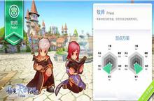 仙境传说RO牧师装备选择攻略 牧师满级装备怎么打造