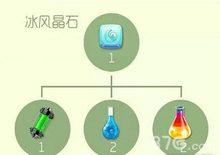 球球大作战冰风晶石