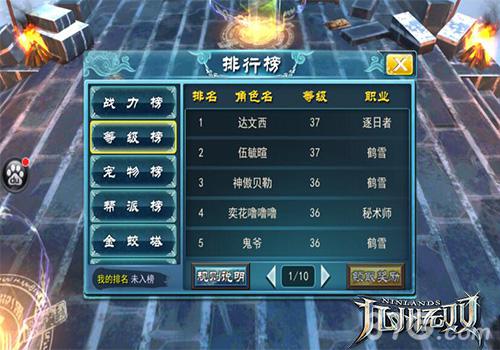 九州无双等级排行榜
