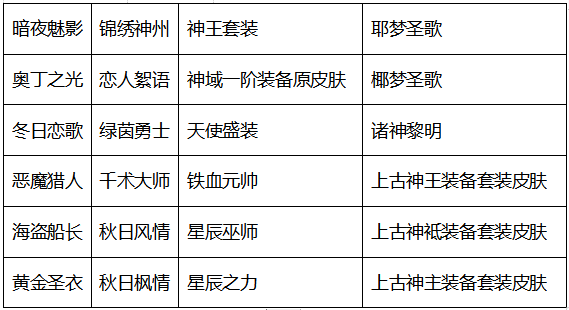 神豪定制活动（线下长期）