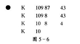 斗地主走牌技巧案例