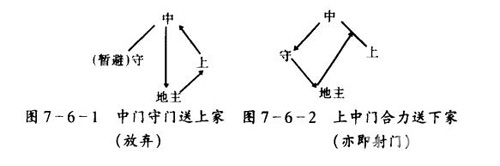 斗地主赢牌技巧