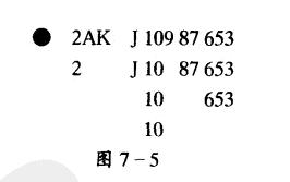 斗地主赢牌技巧