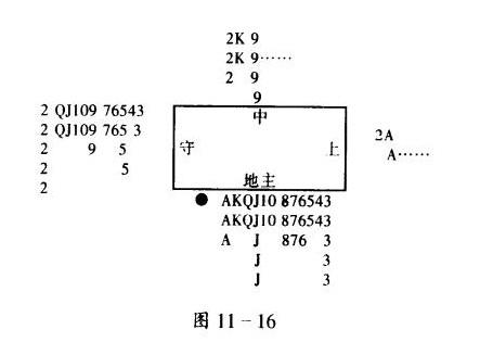 斗地主赢牌技巧