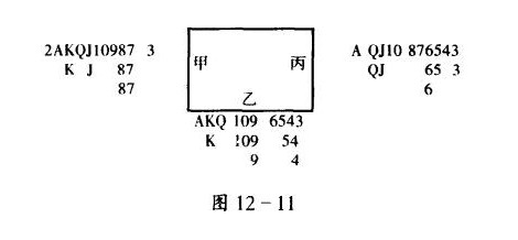 斗地主赢牌技巧二