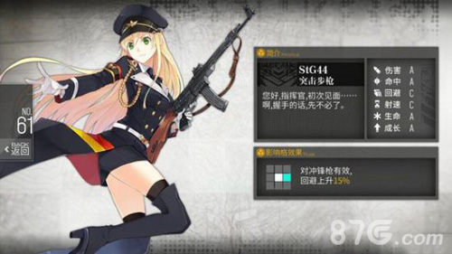 少女前线Stg44