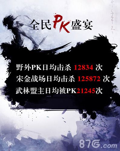 剑侠移动版pk