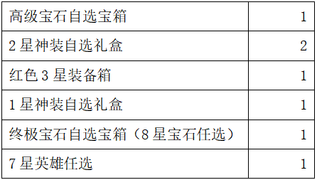 双十二活动（12月10日-12月16日）